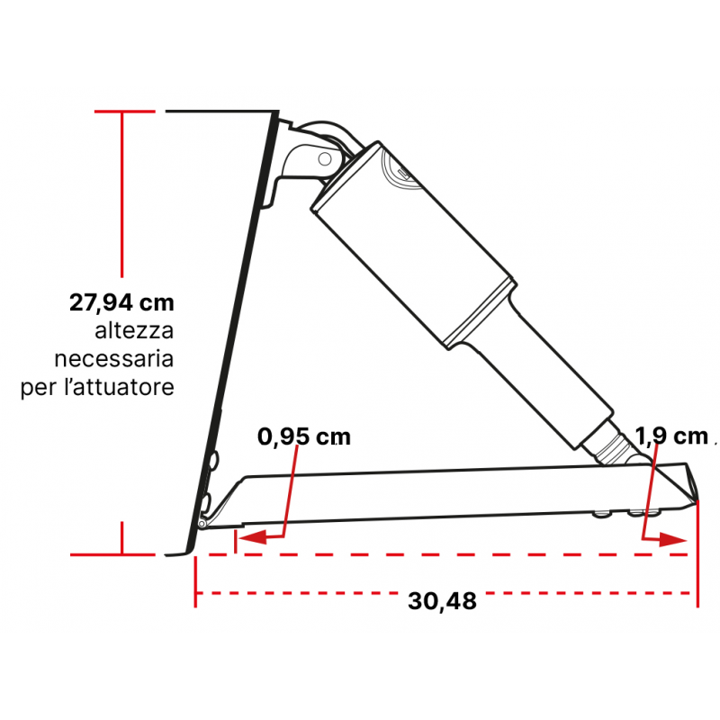 Flap Edge