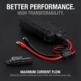 Noco Eyelet Boost Cables with X-Connect Adapter