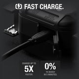 Noco GBX 12V 65W Autoladegerät