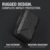 Noco Custodia in EVA per avviatore GBX55