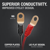 Noco Connettori batteria ad occhiello X-Connect M6