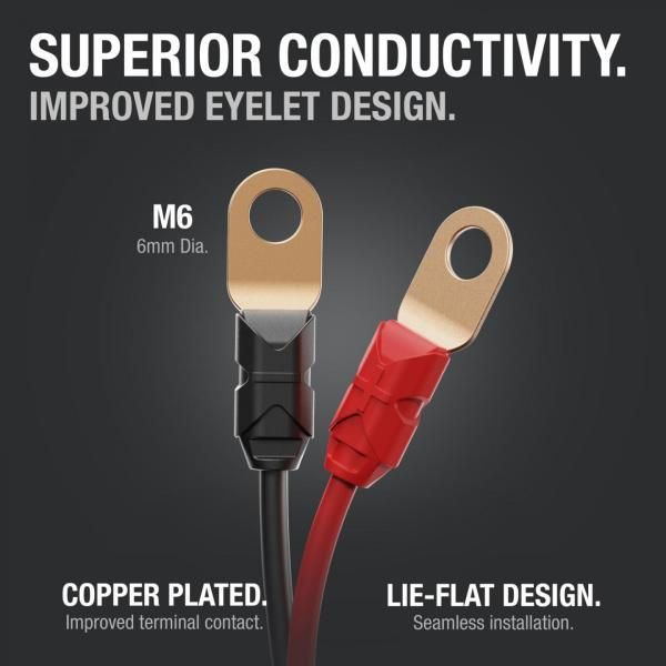 Noco Connettori batteria ad occhiello X-Connect M6