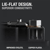 Noco Presa 12V con connettori batteria ad occhiello