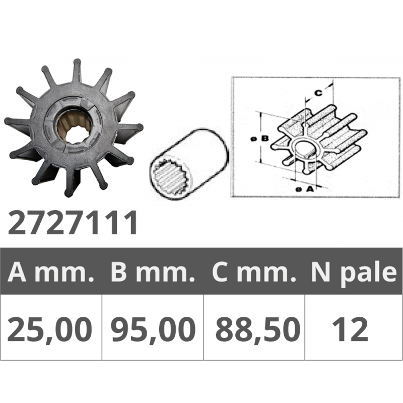 Finnord Impeller Jabsco 17936/ 21676 John 09-814B 500145.GT