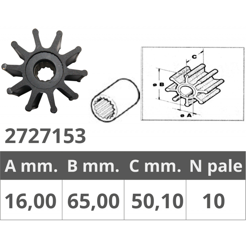 Finnord Laufrad Jabsco 17937 Volvo 3588475 500114.T