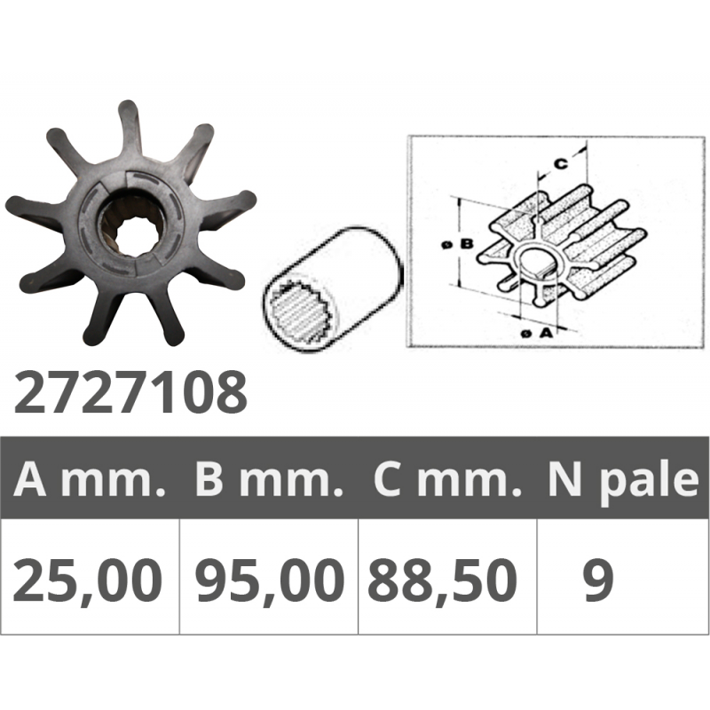 Finnord Girante Jabsco 6770-103-John 09-802B 500115T