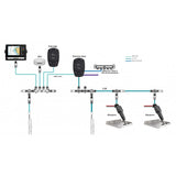 Kit Flap Pro Control Auto Standard