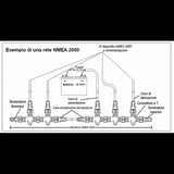 Cavo Lowrance per Installazione Nmea 2000