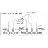 Cavo Lowrance per Installazione Nmea 2000