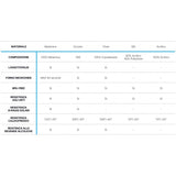 Marine Business Nautica Set Aperitivo Serie Living 18013