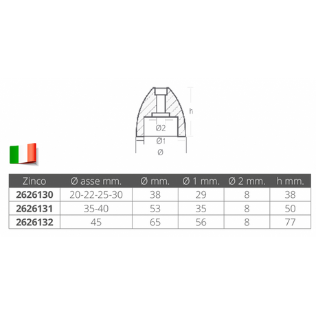 Ánodo de repuesto Enrico Polipodio Diámetro mm 20-25-30 OG001-C