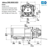 Pompa Autoclave Par Max 3hd