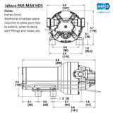 Pompa Autoclave Par Max 5hd