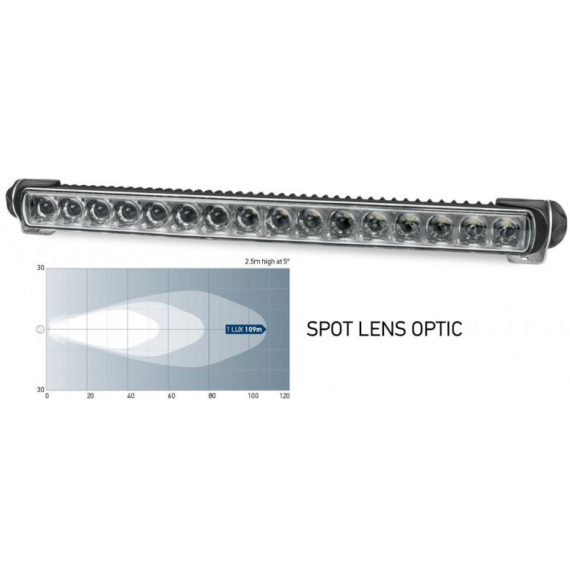 Hella Marine Sea Hawk Proiettore 470 Nero Illuminazione Spot nautica 2LT 958 130-441