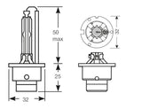 Ring D4S HID Xenon-Lampe