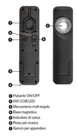Ring Lampada da ispezione professionale a led MAGFlex Arc