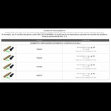 Plastimo Ricarica Pilot Junior 100/150 N 38429