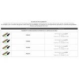 Plastimo Kit Di Ricarica Pilot 275 50375