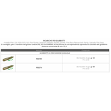 Plastimo Kit Di Ricarica 275N 50374