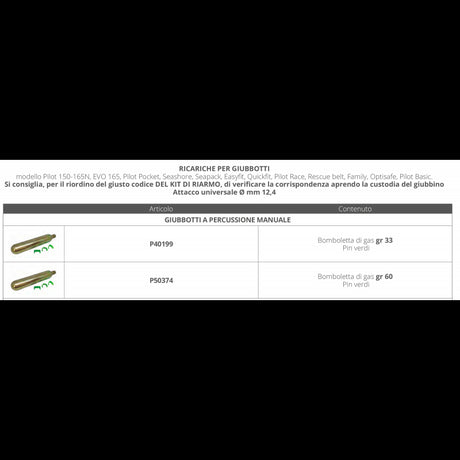 Plastimo Ricarica Evo/Pilot 150/165 N Man 40199