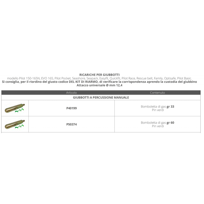 Plastimo Kit Di Ricarica 275N 50374