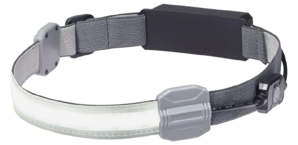 Ring Torcia da testa flessibile