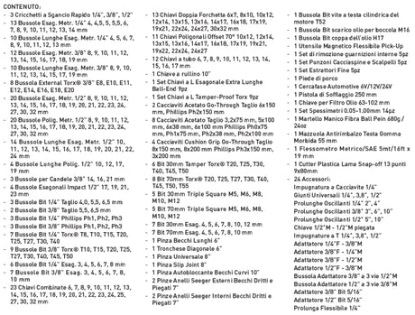 Sata Set Master Tool 368Pz