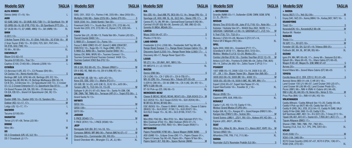 Cora Copriauto antigrandine Storm Protector SUV misura M