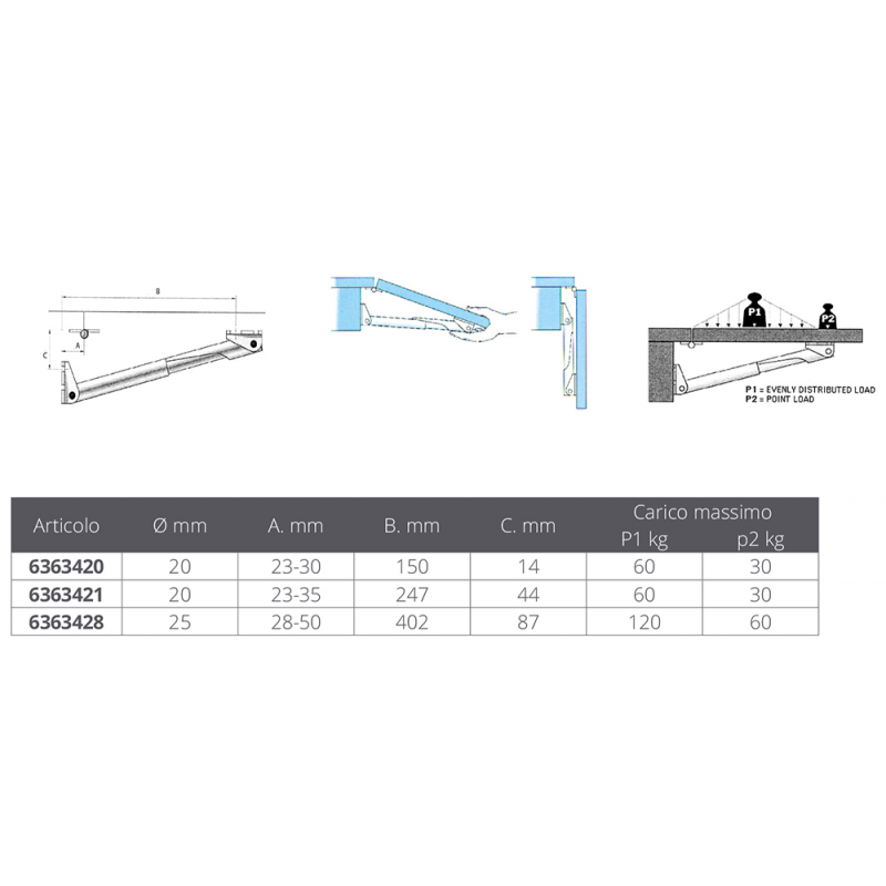 Roca Ab. Supporto Lega Leggera Lungh mm 150 382020