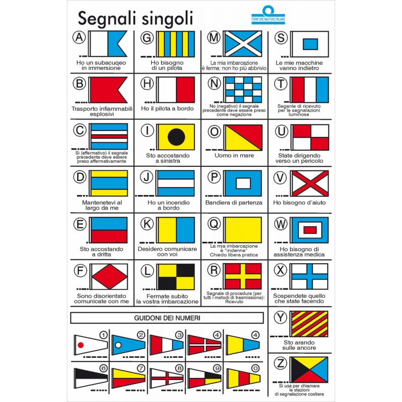 Erregrafica Tabella Codici Intern Cm 16X24 5252151 NAUTICA