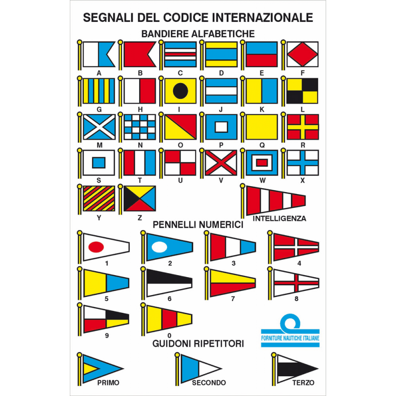Erregrafica Tabelle Codes Intern Cm 11X16 5252150 NAUTICA