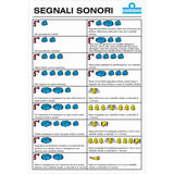 Erregrafica Tabella Segnali Sonori Cm 16X24 5252160 NAUTICA