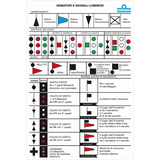 Tabla Erregrafica de Semáforos y Señales Luminosas 5252153 NAUTICA