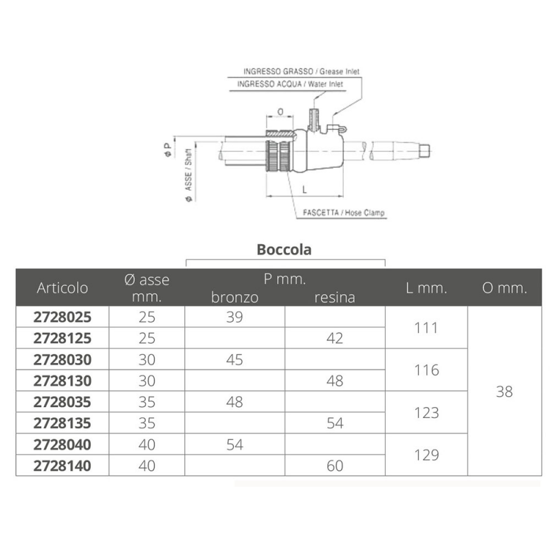 Eliche Radice Tenuta Rmta Diametro mm 25 Oro 90900321 ORO PREMITRECCIA PREMISTOPPA