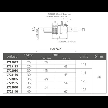 Eliche Radice Tenuta Rmta Diametro mm 25 Oro 90900321 ORO PREMITRECCIA PREMISTOPPA