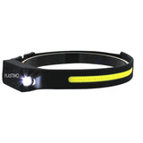 Torcia a Fascia Frontale a Led