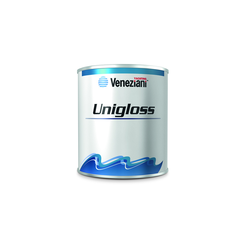 Unigloss