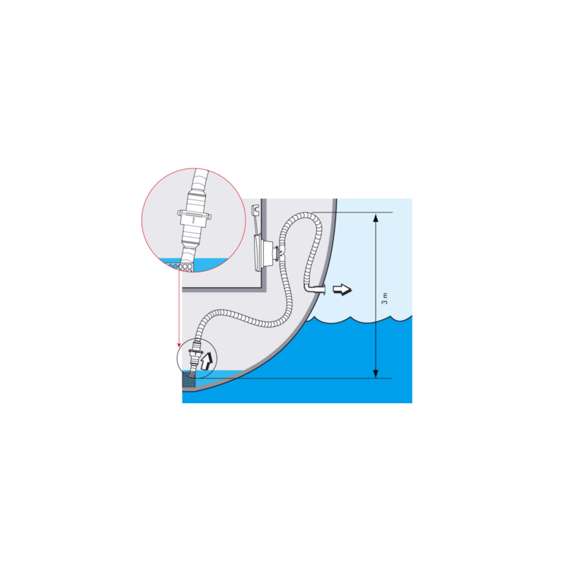 Válvula antirretorno Plastimo Diámetro mm 25/38 42797
