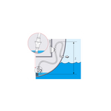 Válvula antirretorno Plastimo Diámetro mm 25/38 42797