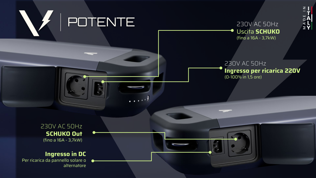 VOLTAB Generatore elettrico a batteria 4,2 kW – 230V per camper e off-grid
