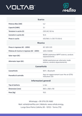 VOLTAB Generatore elettrico a batteria 4,2 kW – 230V per camper e off-grid