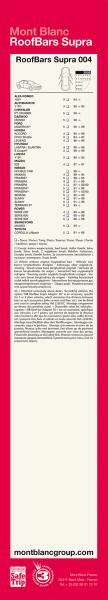 Montblanc Barre portatutto Supra 04